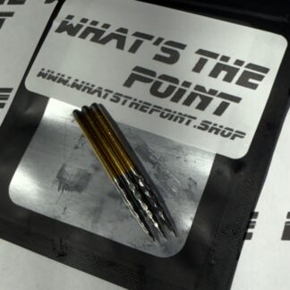 Whats The Point Ripper Fixed Points